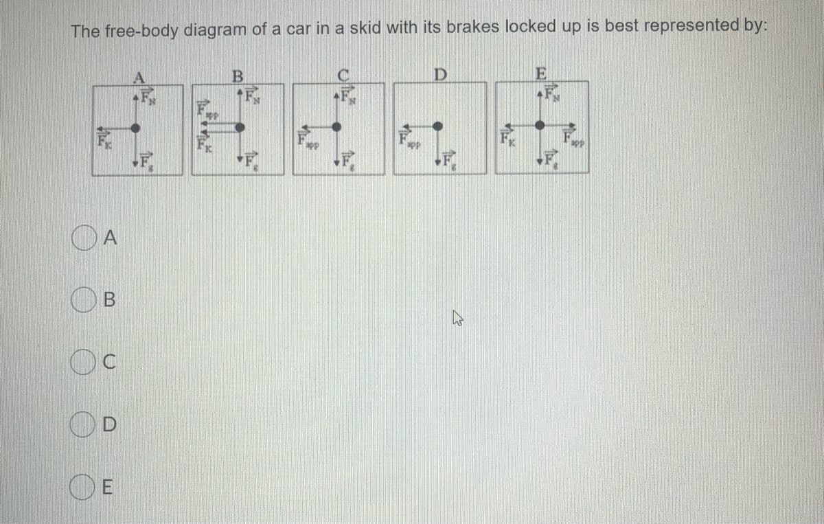 The free-body diagram of a car in a skid with its brakes locked up is best represented by:
E
F
pp
Oc
D.
