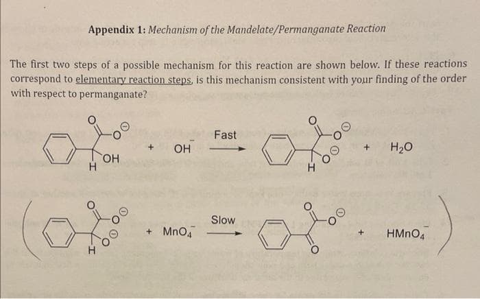 Appendix 1: Mechanism of the Mandelate/Permanganate Reaction
The first two steps of a possible mechanism for this reaction are shown below. If these reactions
correspond to elementary reaction steps, is this mechanism consistent with your finding of the order
with respect to permanganate?
H
OH
OH
+ MnO4
Fast
Slow
H
O
H₂O
HMnO4