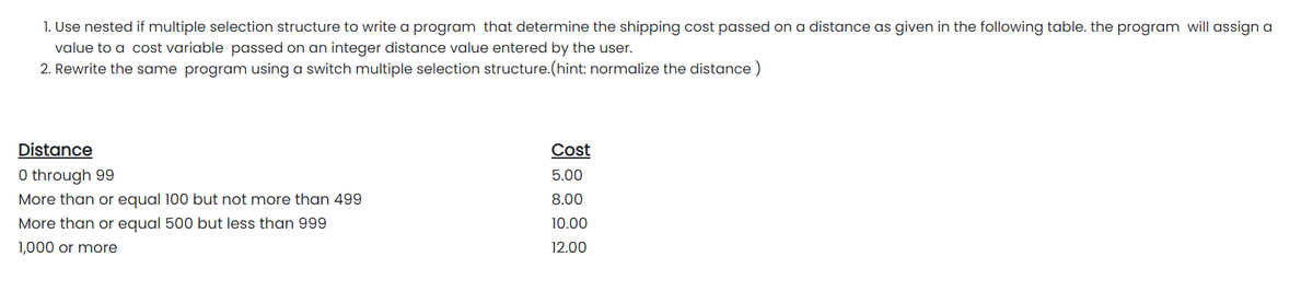 1. Use nested if multiple selection structure to write a program that determine the shipping cost passed on a distance as given in the following table. the program will assign a
value to a cost variable passed on an integer distance value entered by the user.
2. Rewrite the same program using a switch multiple selection structure.(hint: normalize the distance )
Distance
Cost
O through 99
5.00
More than or equal 100 but not more than 499
8.00
More than or equal 500O but less than 999
10.00
1,000 or more
12.00
