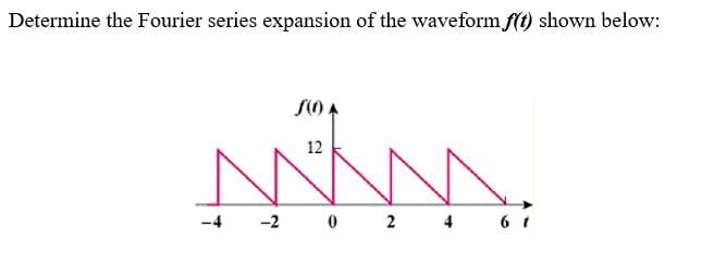 Determine the Fourier series expansion of the waveform f(t) shown below:
SO A
12
AÑA.
-4 -2 0 2 4
61