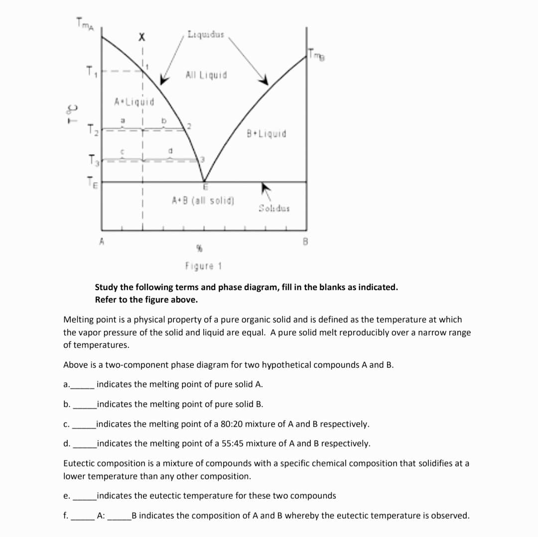 Tma
X
Liquidus
mg
All Liquid
A Liquid
B+Liquid
T
TE
A+B (all solid)
Solidus
A
Figure 1
Study the following terms and phase diagram, fill in the blanks as indicated.
Refer to the figure above.
Melting point is a physical property of a pure organic solid and is defined as the temperature at which
the vapor pressure of the solid and liquid are equal. A pure solid melt reproducibly over a narrow range
of temperatures.
Above is a two-component phase diagram for two hypothetical compounds A and B.
а.
indicates the melting point of pure solid A.
b.
_indicates the melting point of pure solid B.
С.
_indicates the melting point of a 80:20 mixture of A and B respectively.
d.
indicates the melting point of a 55:45 mixture of A and B respectively.
Eutectic composition is a mixture of compounds with a specific chemical composition that solidifies at a
lower temperature than any other composition.
е.
_indicates the eutectic temperature for these two compounds
f.
A:
B indicates the composition of A and B whereby the eutectic temperature is observed.
