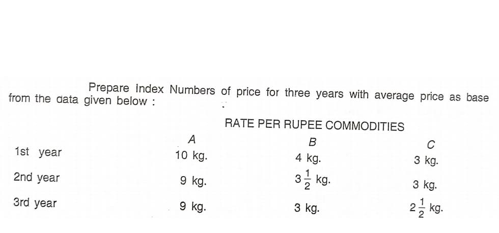 Prepare index Numbers of price for three years with average price as base
from the data given below :
RATE PER RUPEE COMMODITIES
C
A
B
4 kg.
3 kg.
10 kg.
1st year
3금 kg.
3 kg.
9 kg.
2nd year
2 kg.
9 kg.
3 kg.
3rd year
