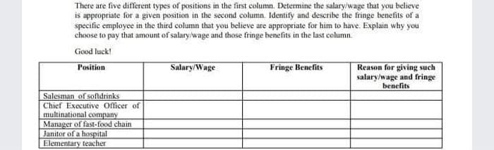 There are five different types of positions in the first column. Determine the salary/wage that you believe
is appropriate for a given position in the second column. Identify and describe the fringe benefits of a
specific employee in the third column that you believe are appropriate for him to have. Explain why you
choose to pay that amount of salary/wage and those fringe benefits in the last column.
Good luck!
Position
Salary/Wage
Fringe Benefits
Reason for giving such
salary/wage and fringe
benefits
Salesman of softdrinks
Chief Executive Officer of
multinational company
Manager of fast-food chain
Janitor of a hospital
Elementary teacher
