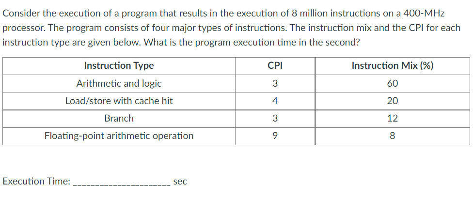 Consider the execution of a program that results in the execution of 8 million instructions on a 400-MHz
processor. The program consists of four major types of instructions. The instruction mix and the CPI for each
instruction type are given below. What is the program execution time in the second?
Instruction Type
Arithmetic and logic
Load/store with cache hit
Branch
Floating-point arithmetic operation
Execution Time:
sec
CPI
3
4
3
9
Instruction Mix (%)
60
20
12
8