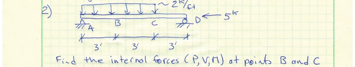 of 55
3'
3'
3'
Find the internol forces (P, v,M) at points B and C
2)
