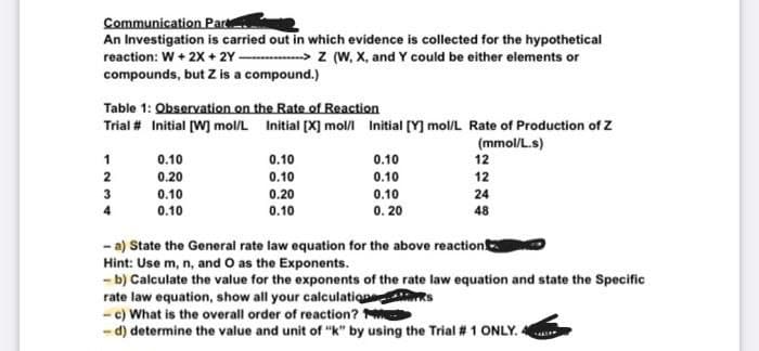 Communication Par
An Investigation is carried out in which evidence is collected for the hypothetical
reaction: W + 2X + 2Y-> Z (W, X, and Y could be either elements or
compounds, but Z is a compound.)
Table 1: Observation on the Rate of Reaction
Trial # Initial [W] mol/L Initial [X] mol/l Initial [Y] mol/L Rate of Production of Z
(mmol/L.s)
1
2
3
4
0.10
0.20
0.10
0.10
0.10
0.10
0.20
0.10
0.10
0.10
0.10
0.20
12
12
24
48
-a) State the General rate law equation for the above reaction!
Hint: Use m, n, and O as the Exponents.
- b) Calculate the value for the exponents of the rate law equation and state the Specific
rate law equation, show all your calculation
- c) What is the overall order of reaction?
-d) determine the value and unit of "k" by using the Trial # 1 ONLY. 4