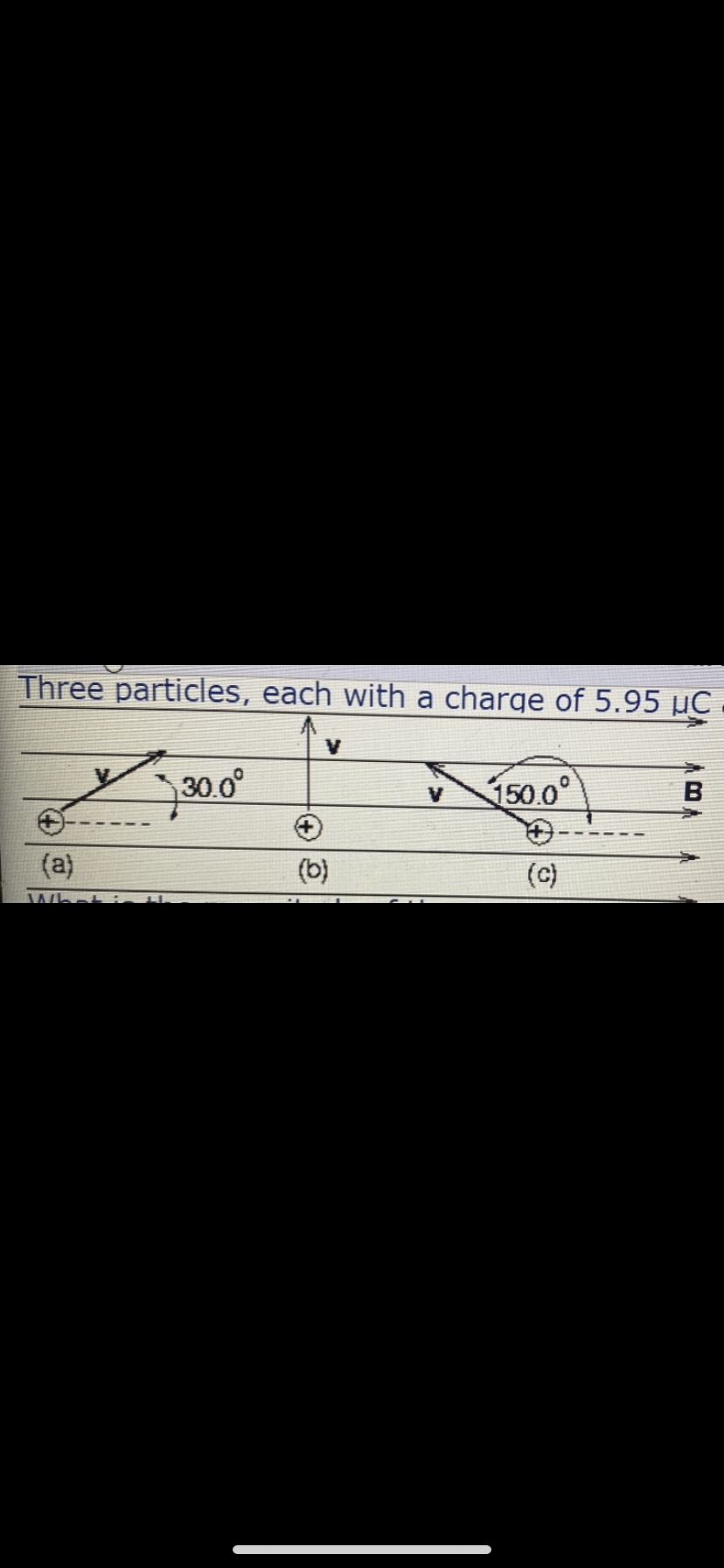 Three particles, each with a charge of 5.95 µC
30.0°
150.0°
B
(a)
(b)
(c)
