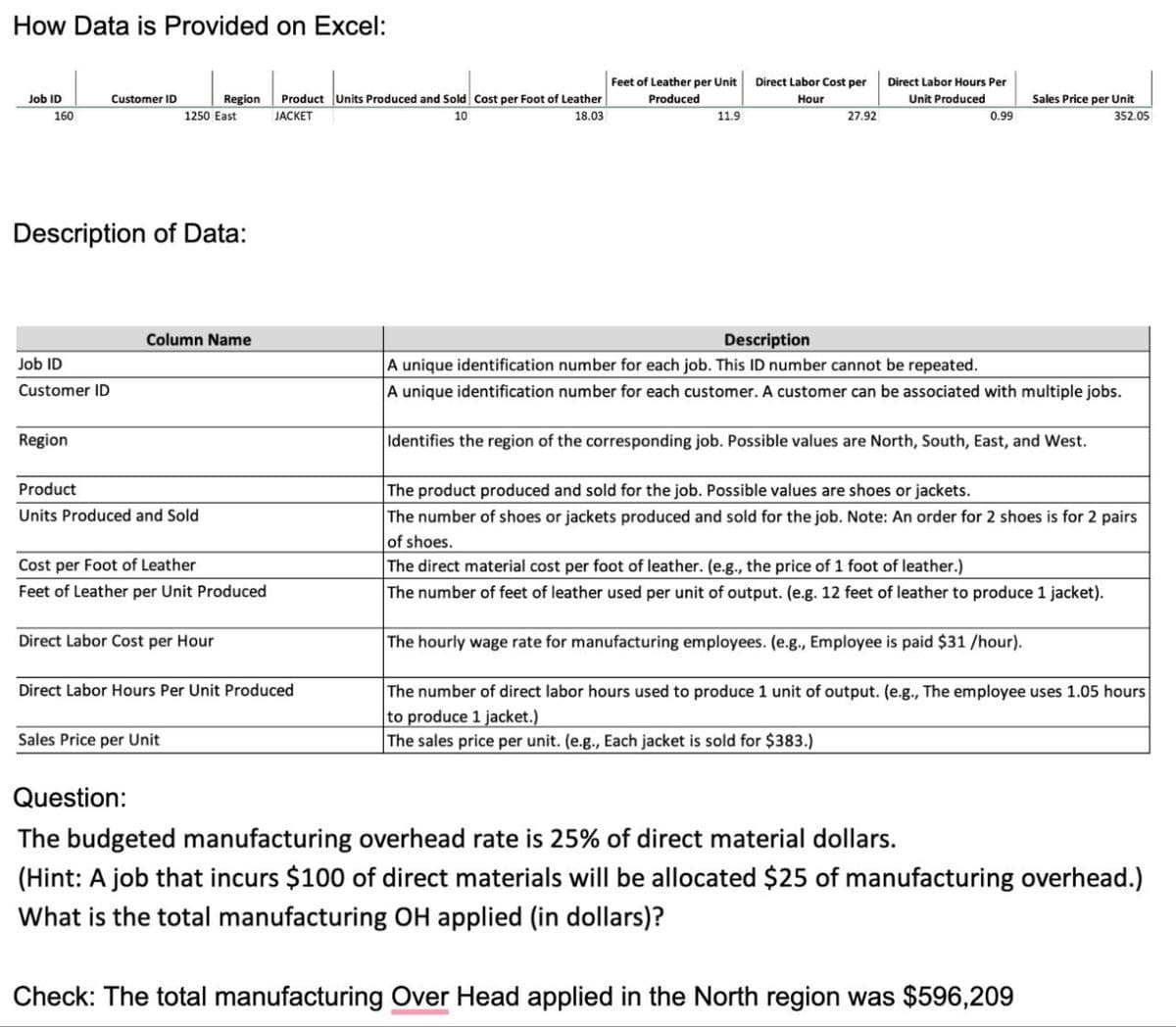 How Data is Provided on Excel:
Job ID
Customer ID
160
Region
1250 East
Product Units Produced and Sold Cost per Foot of Leather
JACKET
10
Feet of Leather per Unit
Produced
Direct Labor Cost per
Hour
Direct Labor Hours Per
Unit Produced
Sales Price per Unit
18.03
11.9
27.92
0.99
352.05
Description of Data:
Job ID
Customer ID
Region
Product
Column Name
Units Produced and Sold
Cost per Foot of Leather
Feet of Leather per Unit Produced
Direct Labor Cost per Hour
Direct Labor Hours Per Unit Produced
Description
A unique identification number for each job. This ID number cannot be repeated.
A unique identification number for each customer. A customer can be associated with multiple jobs.
Identifies the region of the corresponding job. Possible values are North, South, East, and West.
The product produced and sold for the job. Possible values are shoes or jackets.
The number of shoes or jackets produced and sold for the job. Note: An order for 2 shoes is for 2 pairs
of shoes.
The direct material cost per foot of leather. (e.g., the price of 1 foot of leather.)
The number of feet of leather used per unit of output. (e.g. 12 feet of leather to produce 1 jacket).
The hourly wage rate for manufacturing employees. (e.g., Employee is paid $31/hour).
The number of direct labor hours used to produce 1 unit of output. (e.g., The employee uses 1.05 hours
to produce 1 jacket.)
The sales price per unit. (e.g., Each jacket is sold for $383.)
Sales Price per Unit
Question:
The budgeted manufacturing overhead rate is 25% of direct material dollars.
(Hint: A job that incurs $100 of direct materials will be allocated $25 of manufacturing overhead.)
What is the total manufacturing OH applied (in dollars)?
Check: The total manufacturing Over Head applied in the North region was $596,209