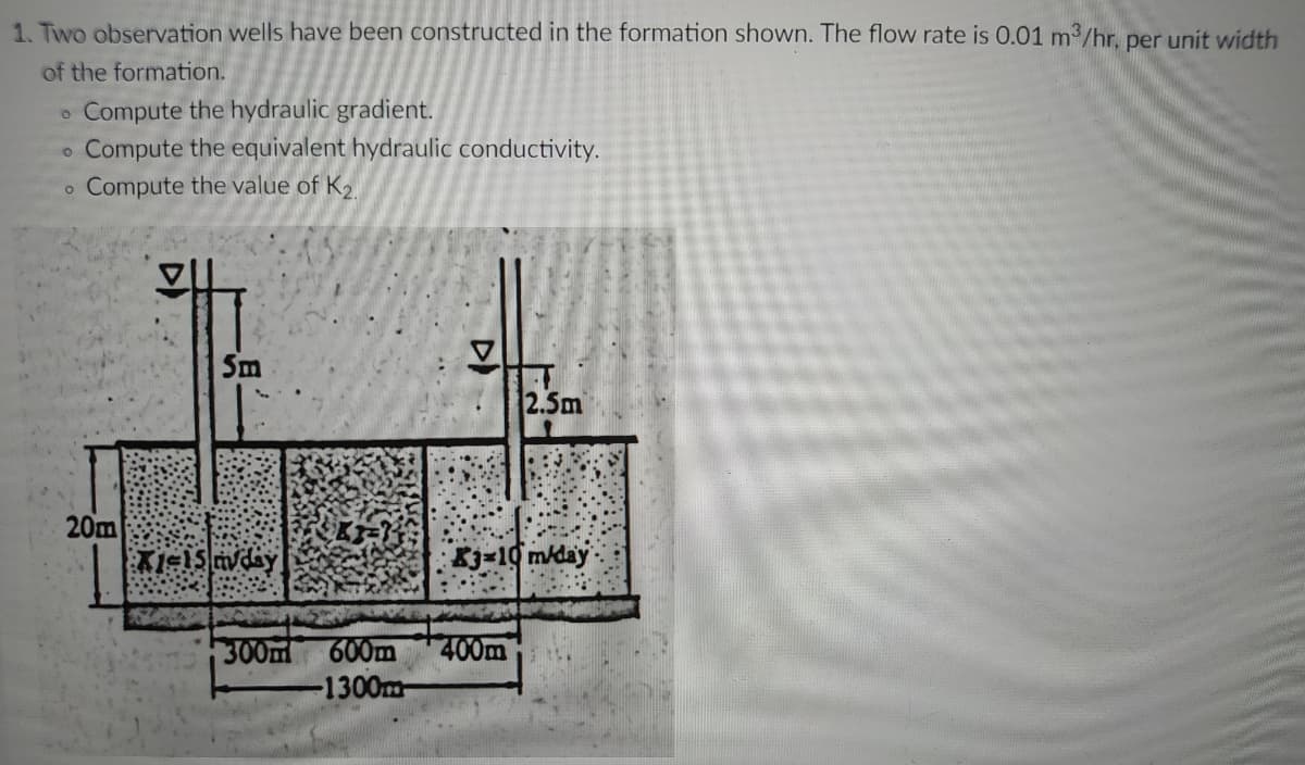 1. Two observation wells have been constructed in the formation shown. The flow rate is 0.01 m³/hr, per unit width
of the formation.
O Compute the hydraulic gradient.
O
Compute the equivalent hydraulic conductivity.
o Compute the value of K₂.
Sm
2.5m
K1-15 m/day
K3=10m/day
20m
300m
600m 400m
-1300m
