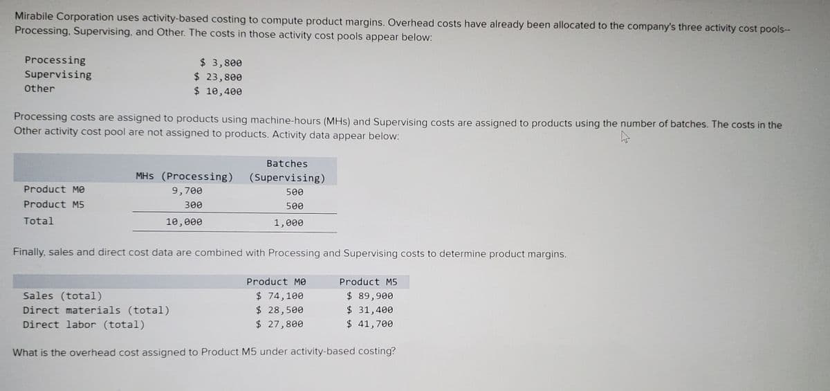 Mirabile Corporation uses activity-based costing to compute product margins. Overhead costs have already been allocated to the company's three activity cost pools--
Processing, Supervising, and Other. The costs in those activity cost pools appear below:
Processing
$ 3,800
$ 23,800
$ 10,400
Supervising
Other
Processing costs are assigned to products using machine-hours (MHs) and Supervising costs are assigned to products using the number of batches. The costs in the
Other activity cost pool are not assigned to products. Activity data appear below:
Batches
MHS (Processing)
(Supervising)
Product MO
9,700
500
Product M5
300
500
Total
10,000
1,000
Finally, sales and direct cost data are combined with Processing and Supervising costs to determine product margins.
Product M0
Product M5
Sales (total)
Direct materials (total1)
Direct labor (total)
$ 74,100
$ 28,500
$ 27,800
$ 89,900
$ 31,400
$ 41,700
What is the overhead cost assigned to Product M5 under activity-based costing?
