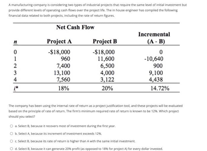 A manufacturing company is considering two types of industrial projects that require the same level of initial investment but
provide different levels of operating cash flows over the project life. The in house engineer has compiled the following
financial data related to both projects, including the rate of return figures.
Net Cash Flow
Incremental
(A - B)
Project A
Project B
0
-$18,000
-$18,000
0
1
960
11,600
-10,640
2
7,400
6,500
900
3
13,100
4,000
9,100
4
7,560
3,122
4,438
i*
18%
20%
14.72%
The company has been using the internal rate of return as a project justification tool, and these projects will be evaluated
based on the principle of rate of return. The firm's minimum required rate of return is known to be 12%. Which project
should you select?
O a. Select B, because it recovers most of investment during the first year.
b. Select A, because its increment of investment exceeds 12%.
c. Select B, because its rate of return is higher than A with the same initial investment.
O d. Select B, because it can generate 20% profit (as opposed to 18 % for project A) for every dollar invested.