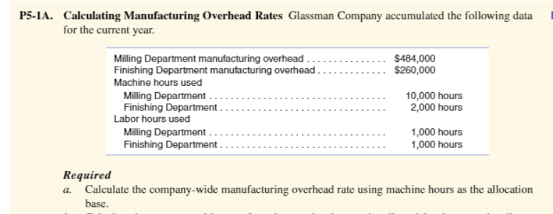 P5-1A. Calculating Manufacturing Overhead Rates Glassman Company accumulated the following data
for the current year.
Milling Department manufacturing overhead...
Finishing Department manufacturing overhead.
Machine hours used
a.
Milling Department...
Finishing Department.
Labor hours used
Milling Department..
Finishing Department.
$484,000
$260,000
10,000 hours
2,000 hours
1,000 hours
1,000 hours
Required
Calculate the company-wide manufacturing overhead rate using machine hours as the allocation
base.