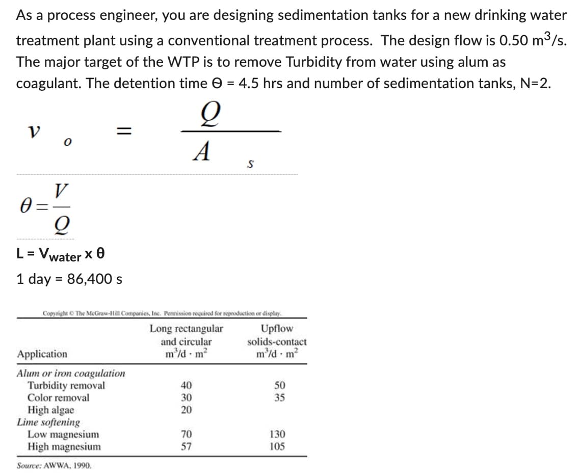 As a process engineer, you are designing sedimentation tanks for a new drinking water
treatment plant using a conventional treatment process. The design flow is 0.50 m³/s.
The major target of the WTP is to remove Turbidity from water using alum as
coagulant. The detention time = 4.5 hrs and number of sedimentation tanks, N=2.
V
0
A
S
Copyright © The McGraw-Hill Companies, Inc. Permission required for reproduction or display.
Long rectangular
and circular
m³/d. m²
40
30
20
70
57
V
0
Q
L = Vwater x 0
1 day = 86,400 s
Application
Alum or iron coagulation
Turbidity removal
Color removal
High algae
Lime softening
Low magnesium
High magnesium
Source: AWWA, 1990.
Upflow
solids-contact
m³/d. m²
50
35
130
105