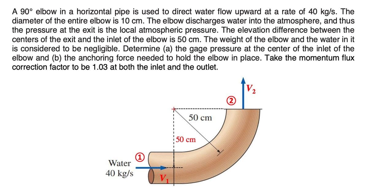 A 90° elbow in a horizontal pipe is used to direct water flow upward at a rate of 40 kg/s. The
diameter of the entire elbow is 10 cm. The elbow discharges water into the atmosphere, and thus
the pressure at the exit is the local atmospheric pressure. The elevation difference between the
centers of the exit and the inlet of the elbow is 50 cm. The weight of the elbow and the water in it
is considered to be negligible. Determine (a) the gage pressure at the center of the inlet of the
elbow and (b) the anchoring force needed to hold the elbow in place. Take the momentum flux
correction factor to be 1.03 at both the inlet and the outlet.
50 cm
50 cm
Water
40 kg/s
