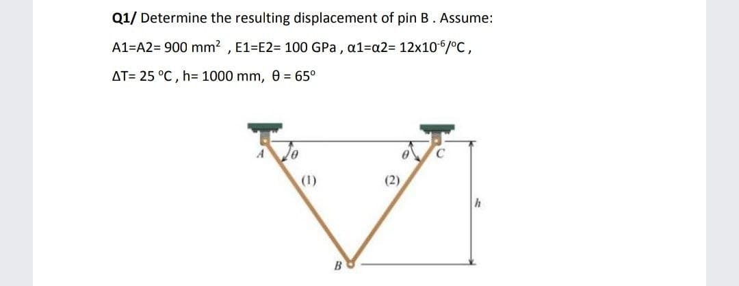 Q1/ Determine the resulting displacement of pin B. Assume:
A1=A2= 900 mm? , E1=E2= 100 GPa, a1-a2= 12x10/°C,
AT= 25 °C, h= 1000 mm, 0 = 65°
(1)
(2)
h
B
