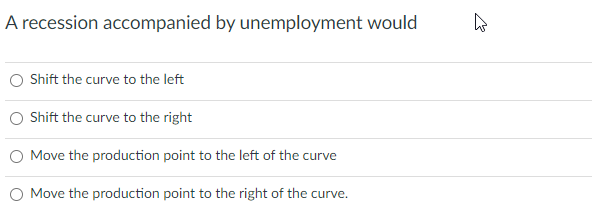 A recession accompanied by unemployment would
Shift the curve to the left
Shift the curve to the right
Move the production point to the left of the curve
Move the production point to the right of the curve.
