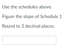 Use the schedules above.
Figure the slope of Schedule 1
Round to 3 decimal places.
