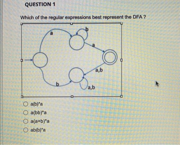 QUESTION 1
Which of the regular expressions best represent the DFA ?
a,b
b.
a,b
O a(b)'a
O a(bb)*a
O a(a+b)"a
O ab(b)*a
