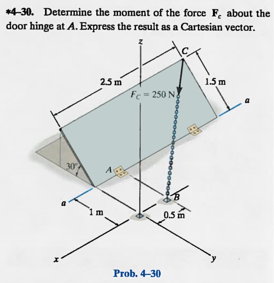 C
*4-30. Determine the moment of the force F about the
door hinge at A. Express the result as a Cartesian vector.
र
30%
2.5 m
1 m
Fc = 250 N
Prob. 4-30
0.5 m
1.5 m