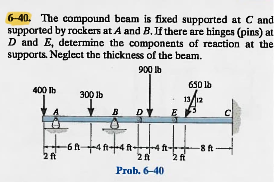 6-40. The compound beam is fixed supported at C and
supported by rockers at A and B. If there are hinges (pins) at
D and E, determine the components of reaction at the
supports. Neglect the thickness of the beam.
900 lb
400 lb
A
0
2 ft
300 lb
B
FRESSPOR
-6 ft4 ft 4 ft
D
4 ft-
2 ft
Prob. 6-40
E
650 lb
13/12
2 ft
C
-8 ft-
4
