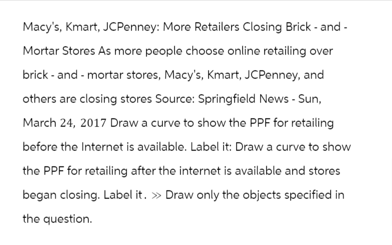 Macy's, Kmart, JCPenney: More Retailers Closing Brick - and -
Mortar Stores As more people choose online retailing over
brick-and-mortar stores, Macy's, Kmart, JCPenney, and
others are closing stores Source: Springfield News - Sun,
March 24, 2017 Draw a curve to show the PPF for retailing
before the Internet is available. Label it: Draw a curve to show
the PPF for retailing after the internet is available and stores
began closing. Label it. » Draw only the objects specified in
the question.