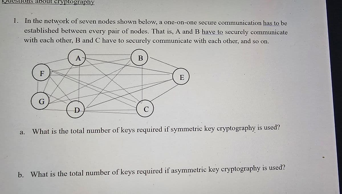 lestions about cryptography
1. In the network of seven nodes shown below, a one-on-one secure communication has to be
established between every pair of nodes. That is, A and B have to securely communicate
with each other, B and C have to securely communicate with each other, and so on.
F
G
A
D
B
C
E
a. What is the total number of keys required if symmetric key cryptography is used?
b. What is the total number of keys required if asymmetric key cryptography is used?