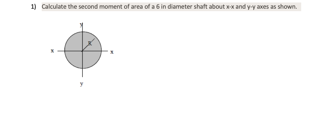 1) Calculate the second moment of area of a 6 in diameter shaft about x-x and y-y axes as shown.
y
