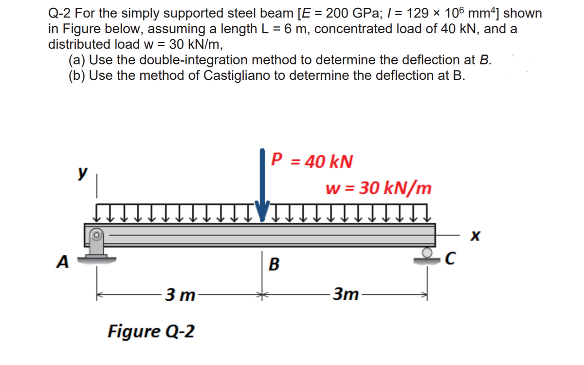 Q-2 For the simply supported steel beam [E = 200 GPa; / = 129 x 106 mm4] shown
in Figure below, assuming a length L = 6 m, concentrated load of 40 kN, and a
distributed load w = 30 kN/m,
(a) Use the double-integration method to determine the deflection at B.
(b) Use the method of Castigliano to determine the deflection at B.
%3D
%3D
P = 40 kN
y
w = 30 kN/m
А
3 m
3m
Figure Q-2
