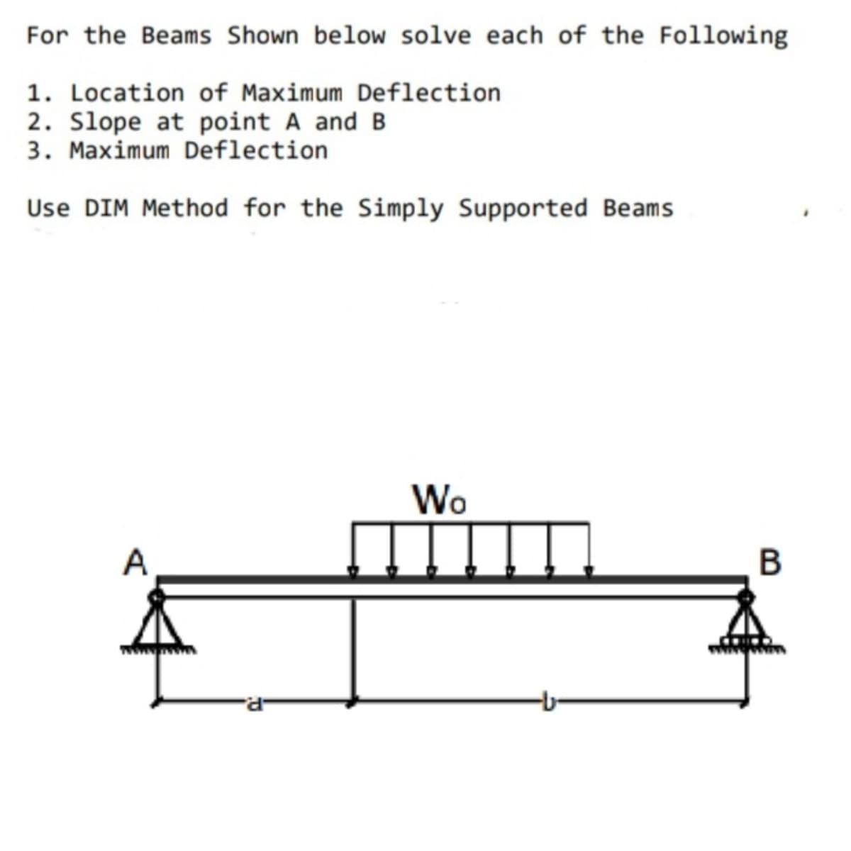 For the Beams Shown below solve each of the Following
1. Location of Maximum Deflection
2. Slope at point A and B
3. Maximum Deflection
Use DIM Method for the Simply Supported Beams
A
Wo
B