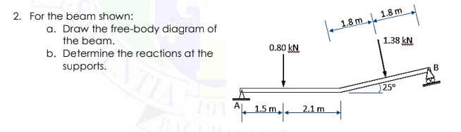 2. For the beam shown:
a. Draw the free-body diagram of
1.8 m 1.8 m
the beam.
1.38 kN.
0.80 kN.
b. Determine the reactions at the
supports.
TIA
B
25
191AL
1.5 m
2.1 m

