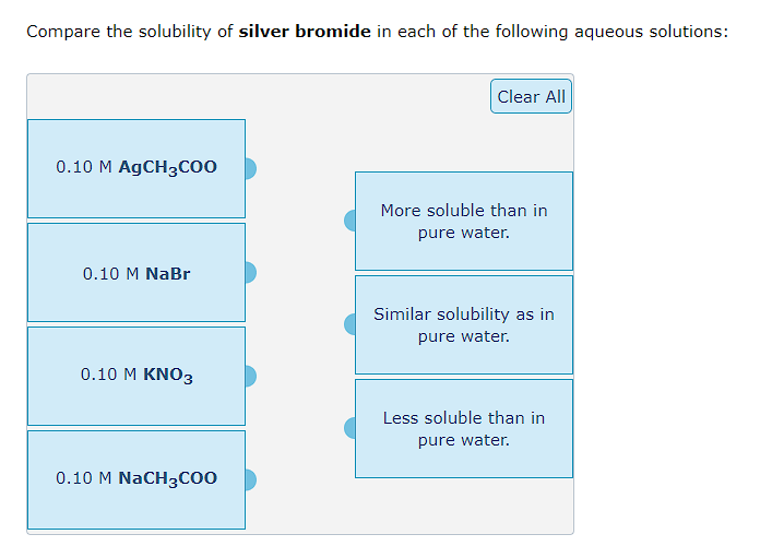 Compare the solubility of silver bromide in each of the following aqueous solutions:
0.10 M AgCH3COO
0.10 M NaBr
0.10 M KNO3
0.10 M NaCH3COO
Clear All
More soluble than in
pure water.
Similar solubility as in
pure water.
Less soluble than in
pure water.