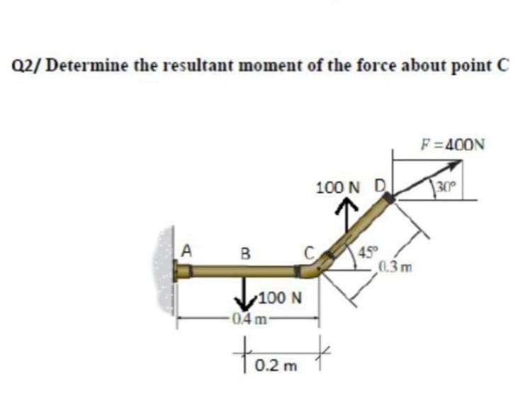 Q2/ Determine the resultant moment of the force about point C
F =400N
100 N D
30°
45
0.3m
100 N
-0.4m-
tozm t
B.
