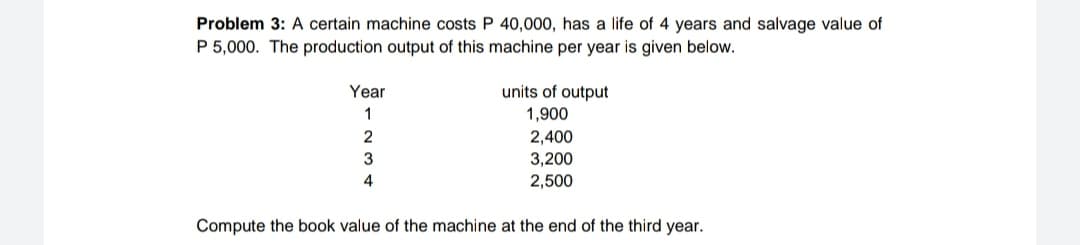 Problem 3: A certain machine costs P 40,000, has a life of 4 years and salvage value of
P 5,000. The production output of this machine per year is given below.
Year
units of output
1,900
2,400
3,200
2,500
3
4
Compute the book value of the machine at the end of the third year.

