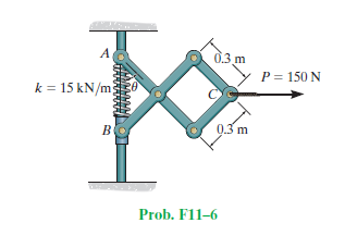 0.3 m
P = 150 N
k = 15 kN/m0
0.3 m
Prob. F11-6
