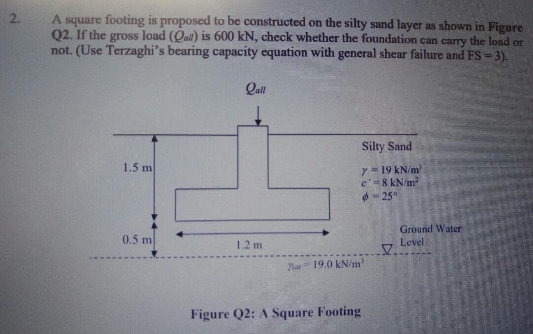 A square footing is proposed to be constructed on the silty sand layer as shown in Figure
Q2. If the gross load (Qall) is 600 kN, check whether the foundation can carry the load or
not. (Use Terzaghi's bearing capacity equation with general shear failure and FS = 3).
2.
Qall
Silty Sand
1.5 m
y 19 kN/m
c' 8 kN/m2
= 25°
Ground Water
0.5 m
1.2 m
Level
Kar 19.0 kN/m'
Figure Q2: A Square Footing
