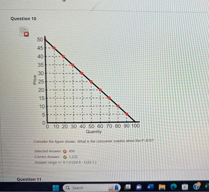 Question 10
50
45
40
35
30
25
20
15 -
10
5
0
0 10 20 30 40 50 60 70 80 90 100
Quantity
Consider the figure shown. What is the consumer surplus when the P-$15?
Selected Answer:
Correct Answer:
Answer range +/-0.1 (1224.9-1225.1)
490
1,225
Question 11.
Q Search