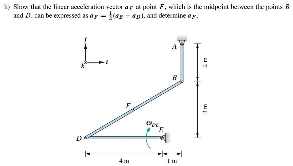 h) Show that the linear acceleration vector af at point F, which is the midpoint between the points B
and D, can be expressed as a F = (aB +ap), and determine a F.
D
i
A
B
4 m
F
WDE
E
1 m
3 m
2 m