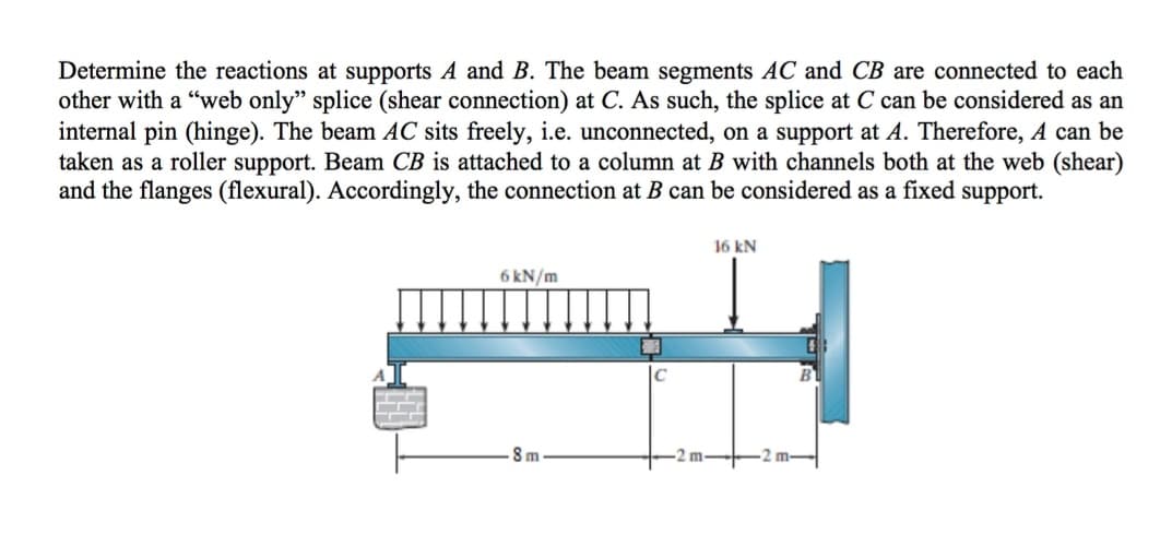 Determine the reactions at supports A and B. The beam segments AC and CB are connected to each
other with a "web only" splice (shear connection) at C. As such, the splice at C can be considered as an
internal pin (hinge). The beam AC sits freely, i.e. unconnected, on a support at A. Therefore, A can be
taken as a roller support. Beam CB is attached to a column at B with channels both at the web (shear)
and the flanges (flexural). Accordingly, the connection at B can be considered as a fixed support.
6 kN/m
8m
16 kN