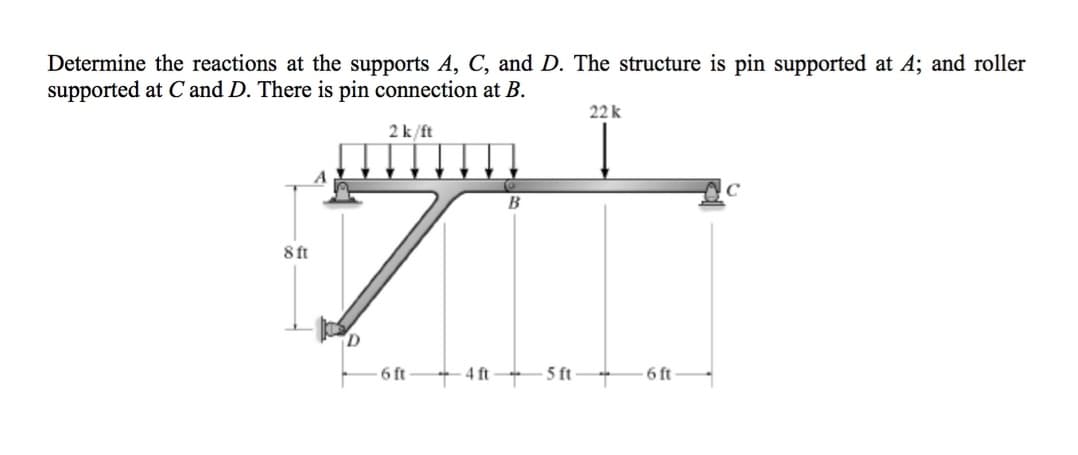 Determine the reactions at the supports A, C, and D. The structure is pin supported at A; and roller
supported at C and D. There is pin connection at B.
2 k/ft
8 ft
7
D
6 ft
4 ft
B
5 ft
22 k
6 ft
с