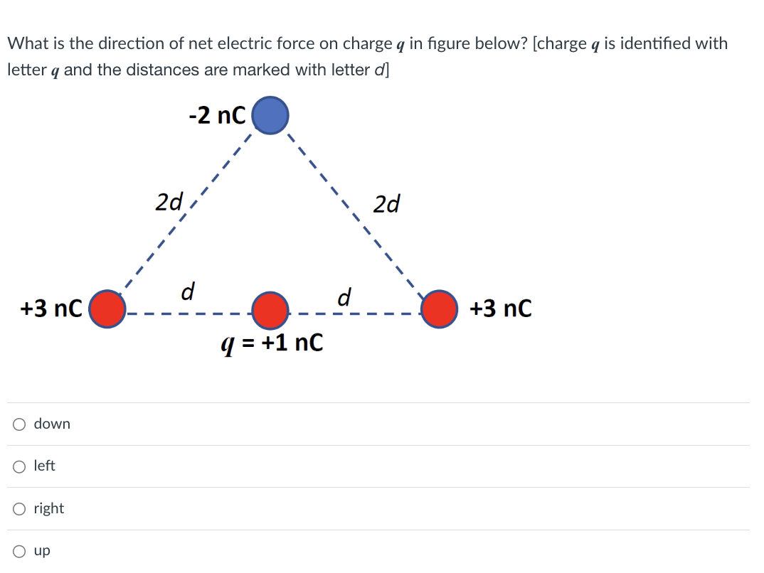 What is the direction of net electric force on charge q in figure below? [charge q is identified with
letter q and the distances are marked with letter d]
-2 nC
2d
2d
d
+3 nC
+3 nC
q = +1 nC
○ down
○ left
○ right
○ up