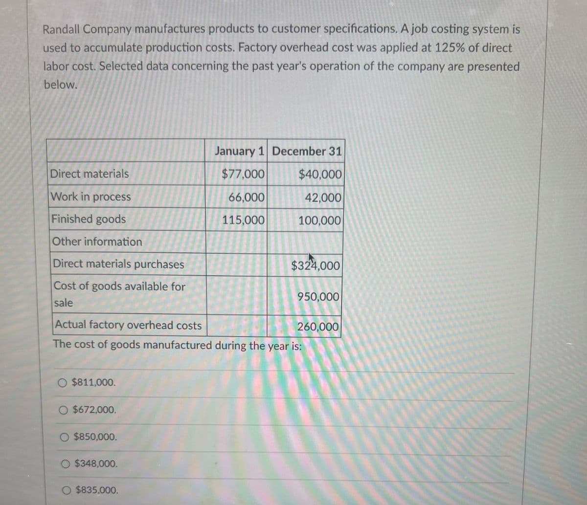 Randall Company manufactures products to customer specifications. A job costing system is
used to accumulate production costs. Factory overhead cost was applied at 125% of direct
labor cost. Selected data concerning the past year's operation of the company are presented
below.
January 1 December 31
Direct materials
$77,000
$40,000
Work in process
66,000
42,000
Finished goods
115,000
100,000
Other information
Direct materials purchases
Cost of goods available for
sale
Actual factory overhead costs
$324,000
950,000
260,000
The cost of goods manufactured during the year is:
$811,000.
O $672,000.
O $850,000.
O $348,000.
$835,000.