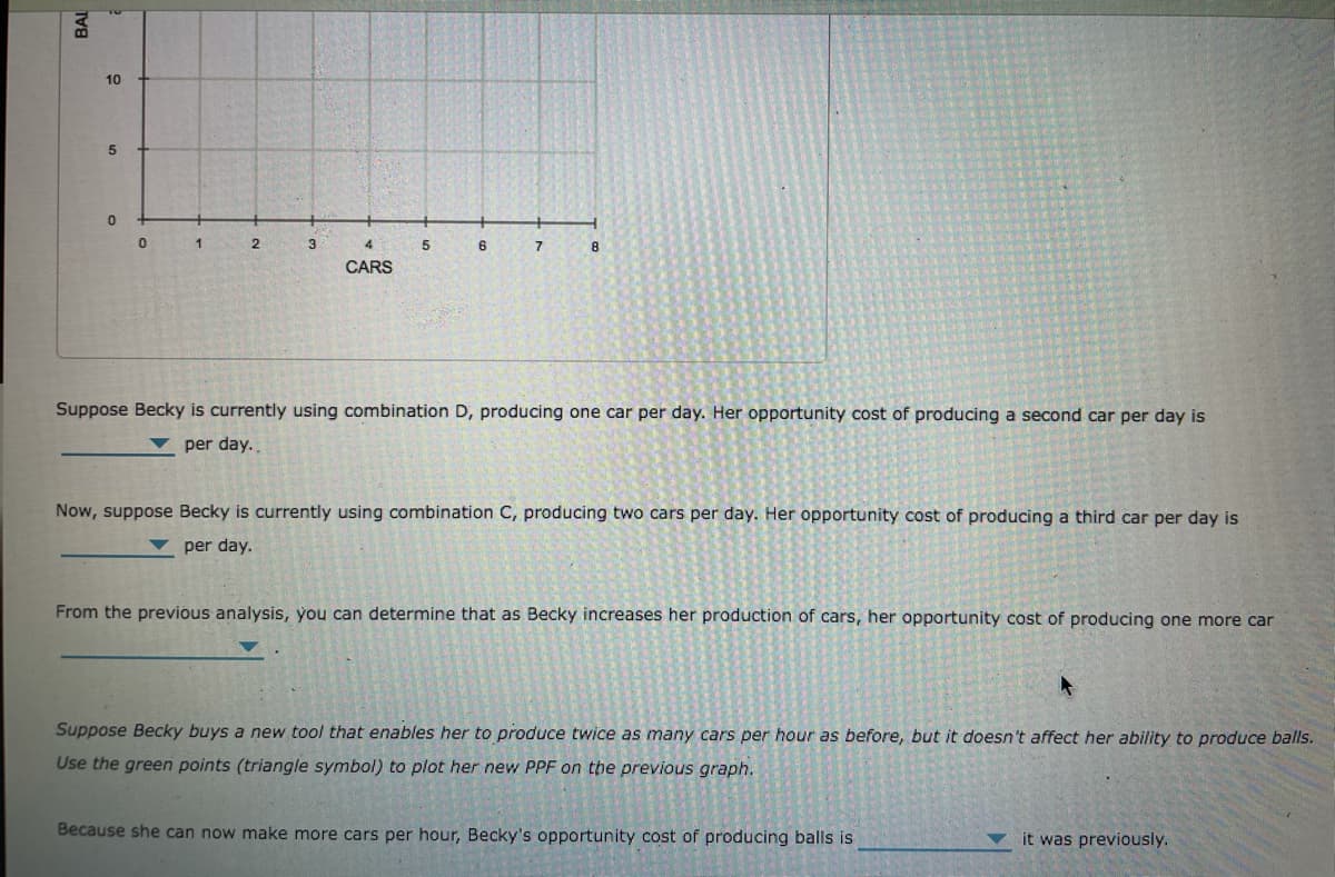 10
3
4.
5
CARS
Suppose Becky is currently using combination D, producing one car per day. Her opportunity cost of producing a second car per day is
per day..
Now, suppose Becky is currently using combination C, producing two cars per day. Her opportunity cost of producing a third car per day is
per day.
From the previous analysis, you can determine that as Becky increases her production of cars, her opportunity cost of producing one more car
Suppose Becky buys a new tool that enables her to produce twice as many cars per hour as before, but it doesn't affect her ability to produce balls.
Use the green points (triangle symbol) to plot her new PPF on the previous graph.
Because she can now make more cars per hour, Becky's opportunity cost of producing balls is
it was previously.
BAL
