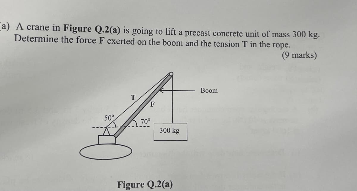 a) A crane in Figure Q.2(a) is going to lift a precast concrete unit of mass 300 kg.
Determine the force F exerted on the boom and the tension T in the rope.
(9 marks)
A
F
50°
70°
300 kg
Figure Q.2(a)
Boom