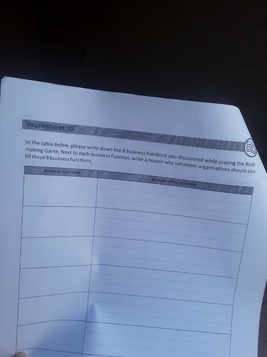 Worksheet 10
In the table below, please write down the 8 business functions you discovered while playing the Boat-
making Game. Next to each business function, write a reason why volunteer organisations should also
fill these 8 business functions.
BUSINESS FUNCTION
REASON TO FILL POSITION