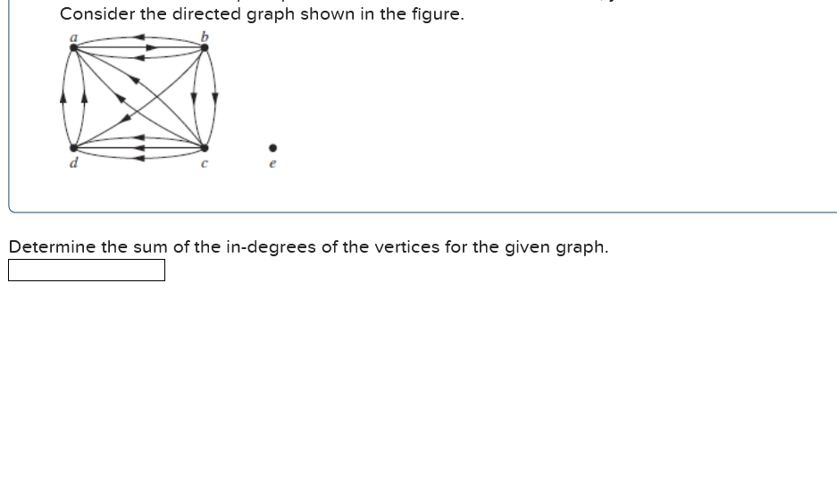 Consider the directed graph shown in the figure.
d
Determine the sum of the in-degrees of the vertices for the given graph.