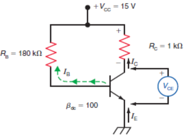 +Voc = 15 V
R. = 1 kn
R = 180 kn
VCE
B = 100
