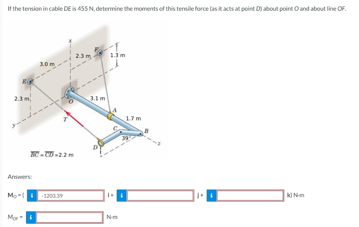 If the tension in cable DE is 455 N, determine the moments of this tensile force (as it acts at point D) about point O and about line OF.
EQ
2.3 m
Answers:
BC=CD = 2.2 m
MOF=
3.0 m
Moi -1203.39
i
2.3 m
3.1 m
1.3 m
i+ i
N.m
1.7 m
39°
j+ i
k) N-m