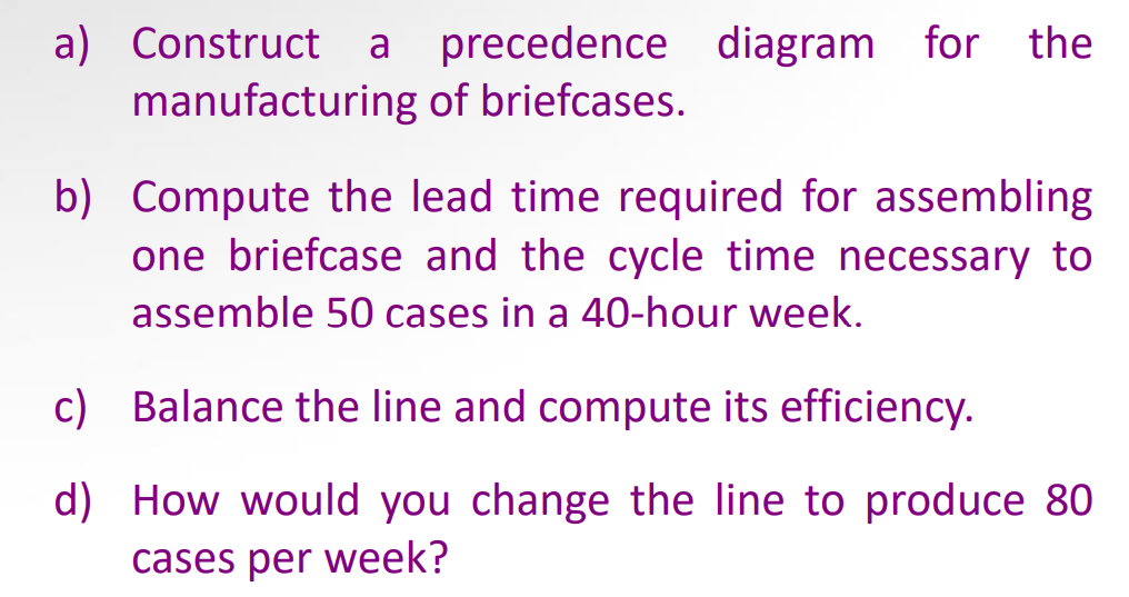a) Construct a
precedence diagram for the
manufacturing of briefcases.
b) Compute the lead time required for assembling
one briefcase and the cycle time necessary to
assemble 50 cases in a 40-hour week.
c) Balance the line and compute its efficiency.
d) How would you change the line to produce 80
cases per week?
