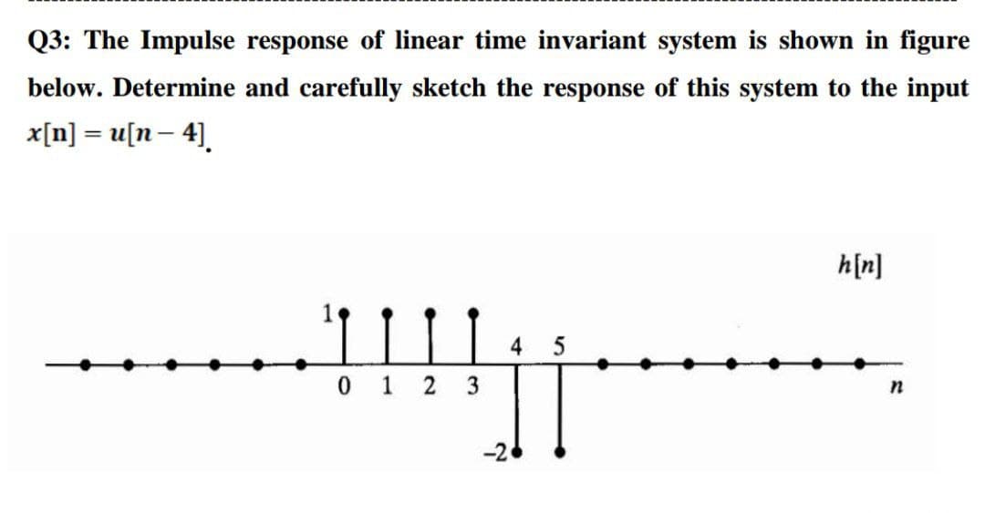 Q3: The Impulse response of linear time invariant system is shown in figure
below. Determine and carefully sketch the response of this system to the input
x[n] = u[n– 4).
h[n]
0 1 2 3
