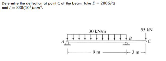 Determine the deflection at point C of the beam. Take E = 200GPa
and I = 830(106)mm*.
55 kN
30 kN/m
B
9 m
– 3 m
